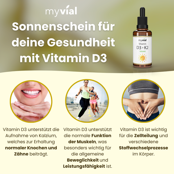 {"loading" => "lazy", "alt" => "Vegan Vital Paket"}