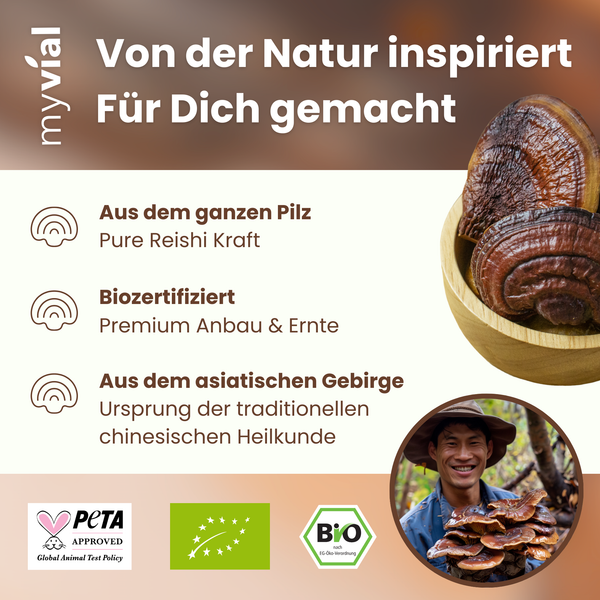 {"loading" => "lazy", "alt" => "Bio Reishi Kapseln"}
