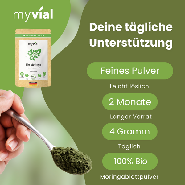{"loading" => "lazy", "alt" => "Bio Moringa Pulver"}