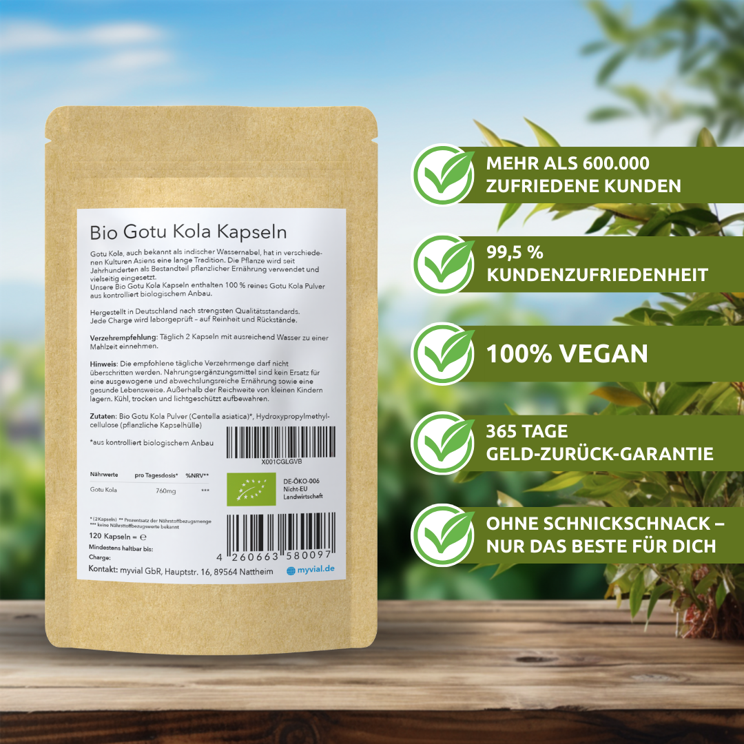 Bio Gotu Kola Kapseln