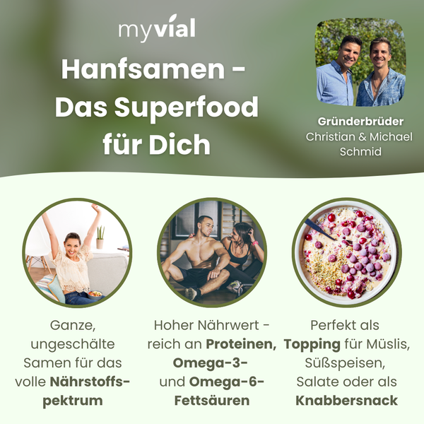 {"loading" => "lazy", "alt" => "Bio geröstete süße Hanfsamen"}