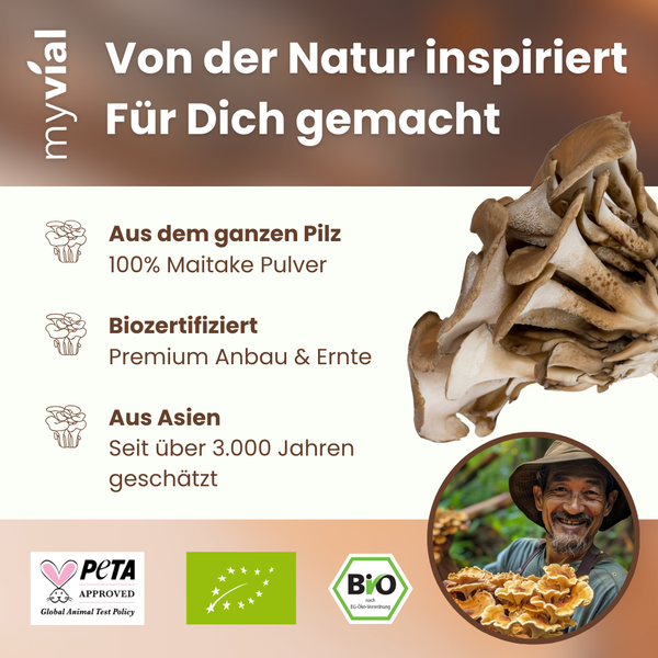 {"loading" => "lazy", "alt" => "Bio Maitake Kapseln"}