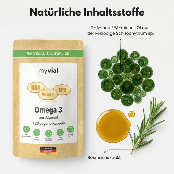 {"loading" => "lazy", "alt" => "Omega 3 Kapseln aus Algenöl - Vegan"}