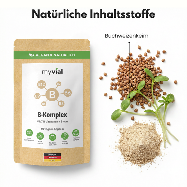 {"loading" => "lazy", "alt" => "Vitamin B Komplex Kapseln"}