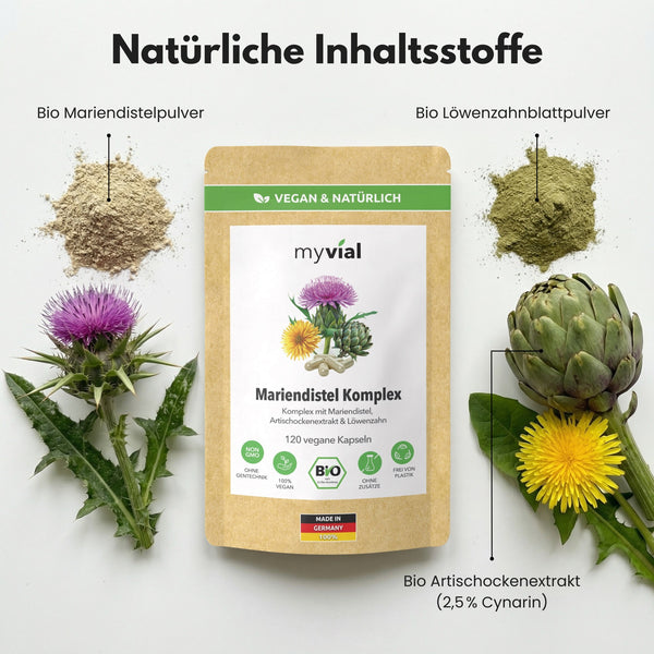 {"loading" => "lazy", "alt" => "Bio Mariendistel Leber Komplex Kapseln"}