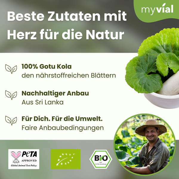 {"loading" => "lazy", "alt" => "Bio Gotu Kola Kapseln"}