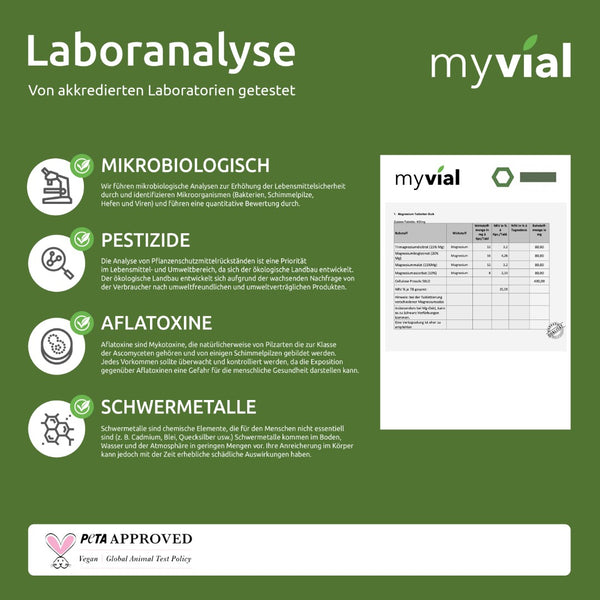 {"loading" => "lazy", "alt" => "Magnesium Komplex Kapseln"}