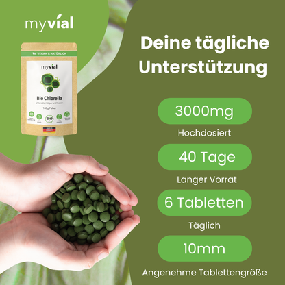 Bio Chlorella Tabletten Presslinge