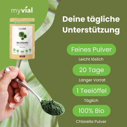 Bio Chlorella Pulver