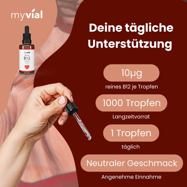 {"loading" => "lazy", "alt" => "Vitamin B12 Tropfen + Folat"}