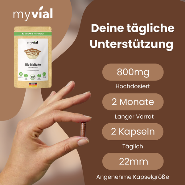 {"loading" => "lazy", "alt" => "Bio Maitake Kapseln"}