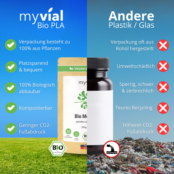 {"loading" => "lazy", "alt" => "Bio Moringa Kapseln"}