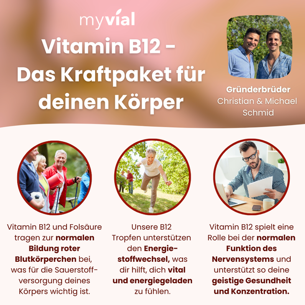 {"loading" => "lazy", "alt" => "Vitamin B12 Tropfen + Folat"}
