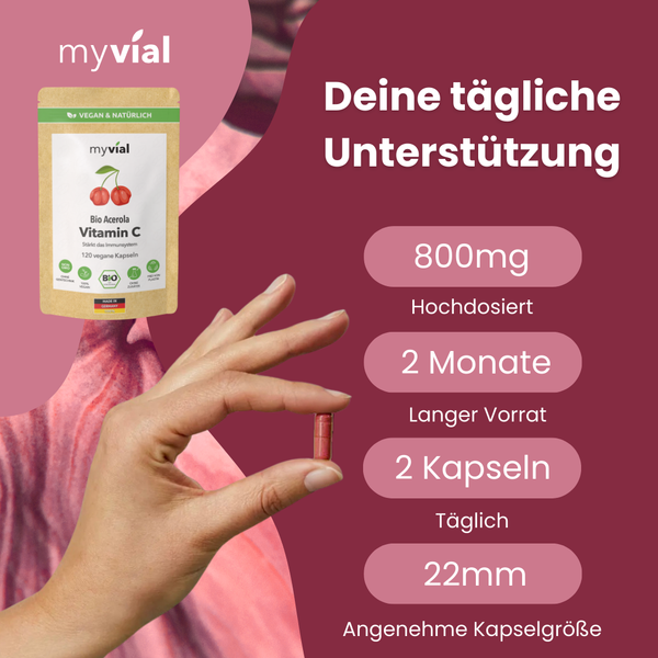 {"loading" => "lazy", "alt" => "Bio Vitamin C Kapseln aus Acerola"}