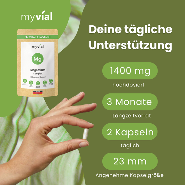 {"loading" => "lazy", "alt" => "Magnesium Komplex Kapseln"}