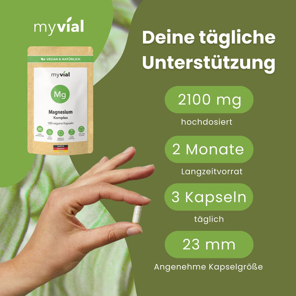 {"loading" => "lazy", "alt" => "Magnesium Komplex Kapseln"}