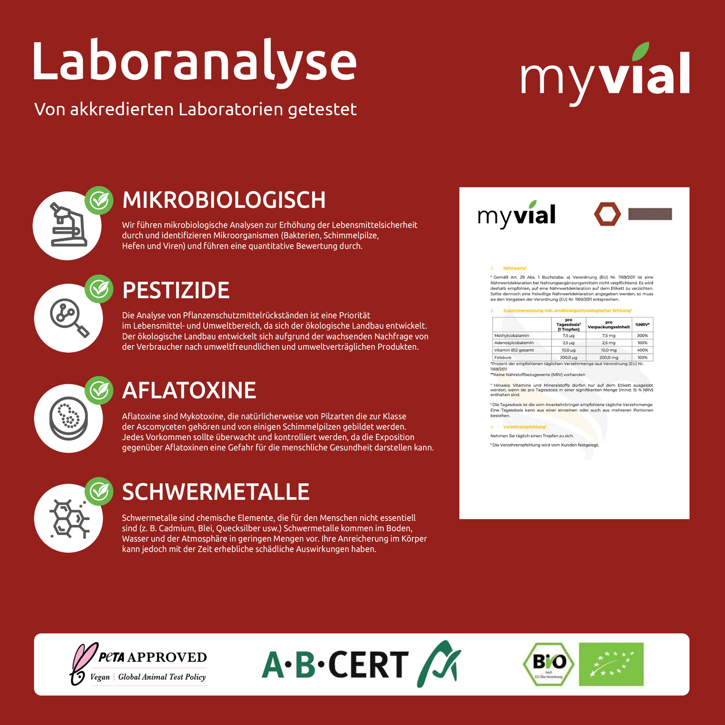 Vitamin B12 Tropfen + Folat