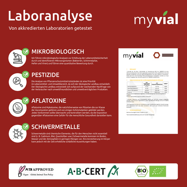 {"loading" => "lazy", "alt" => "Vitamin B12 Tropfen + Folat"}
