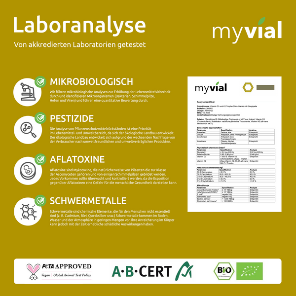 {"loading" => "lazy", "alt" => "Vitamin D3 + K2 Tropfen"}