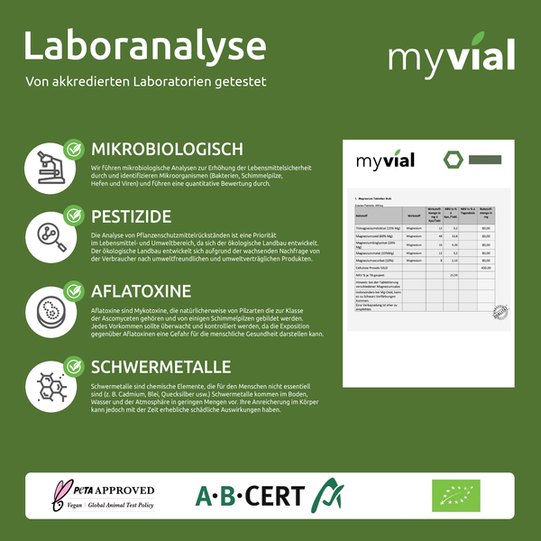 {"loading" => "lazy", "alt" => "Magnesium Komplex Kapseln"}